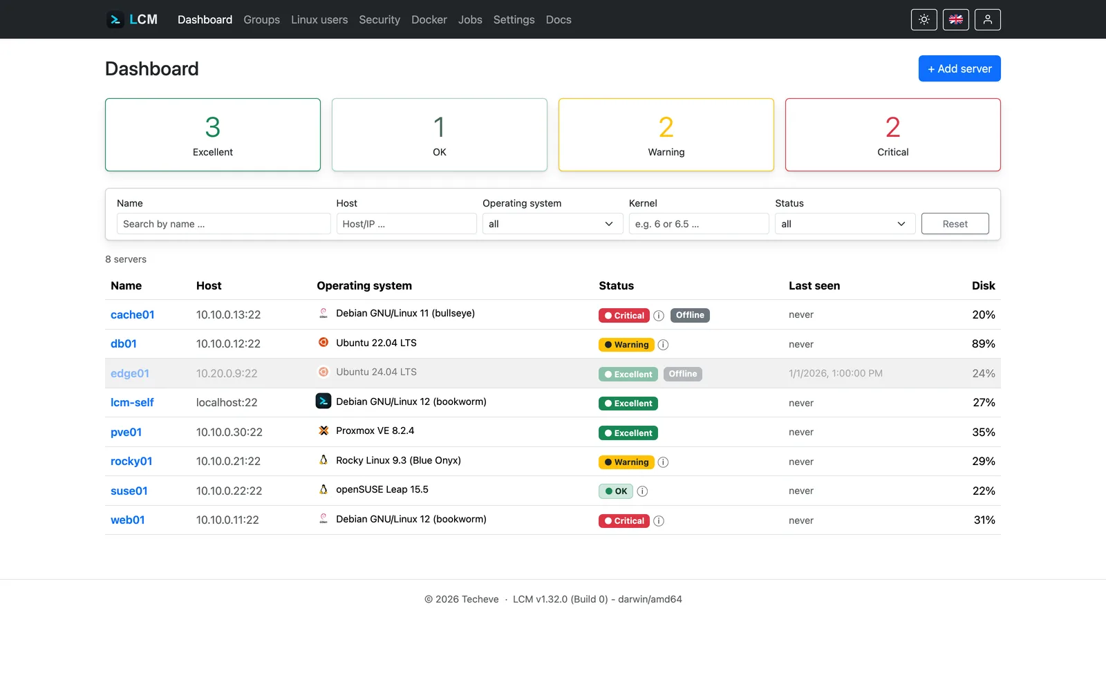 Dashboard mit Status-Ampel und Serverliste